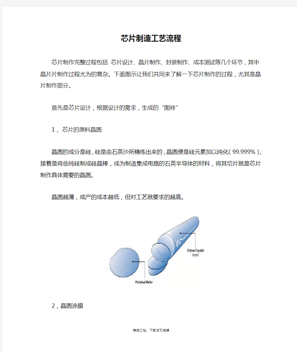 芯片制造工艺流程(完整资料).doc