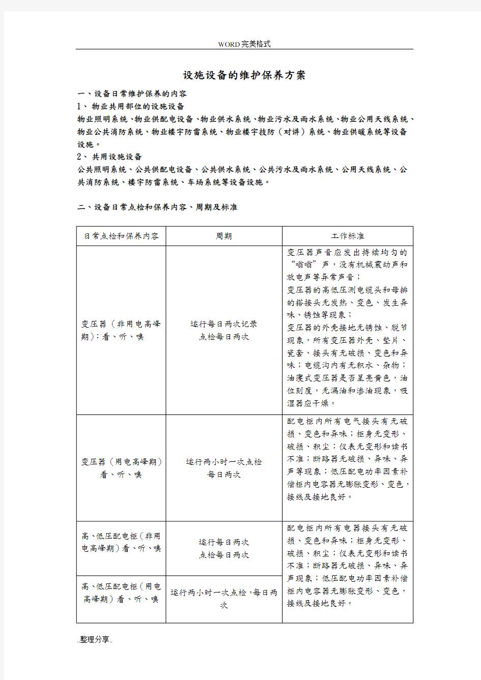 设施设备的维护保养方案说明