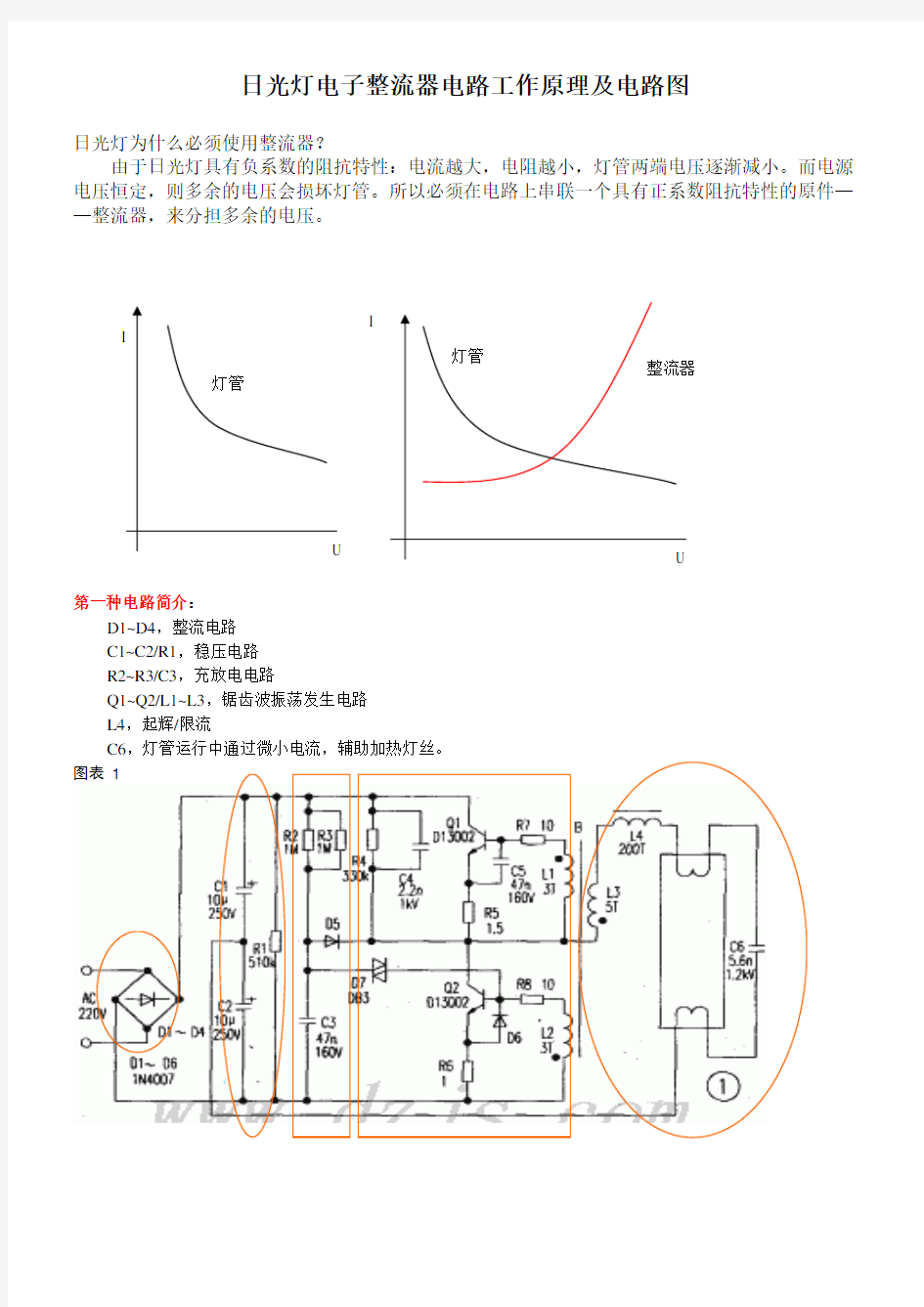 电子整流器电路工作原理及多种电路图