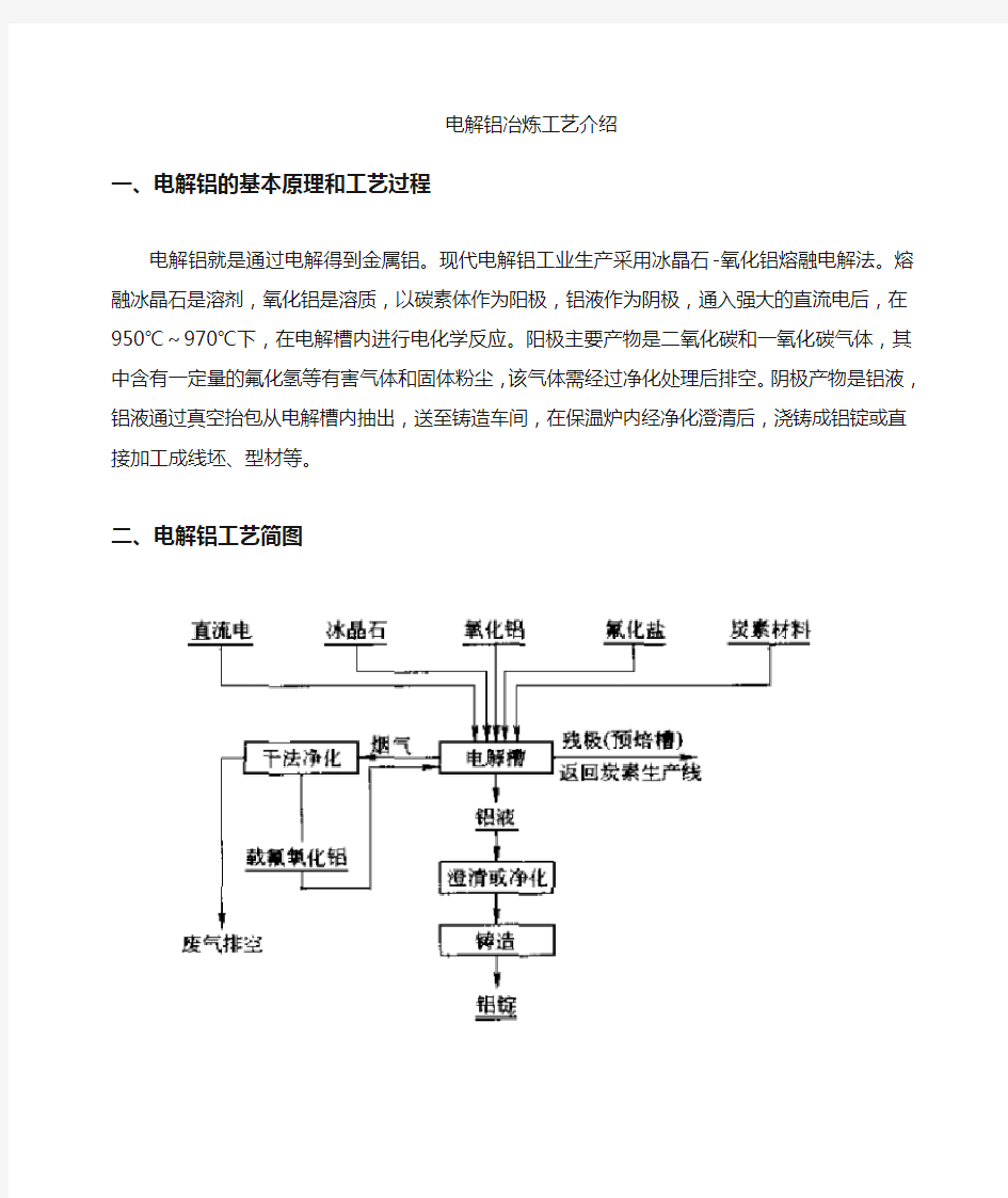 电解铝冶炼工艺流程简介