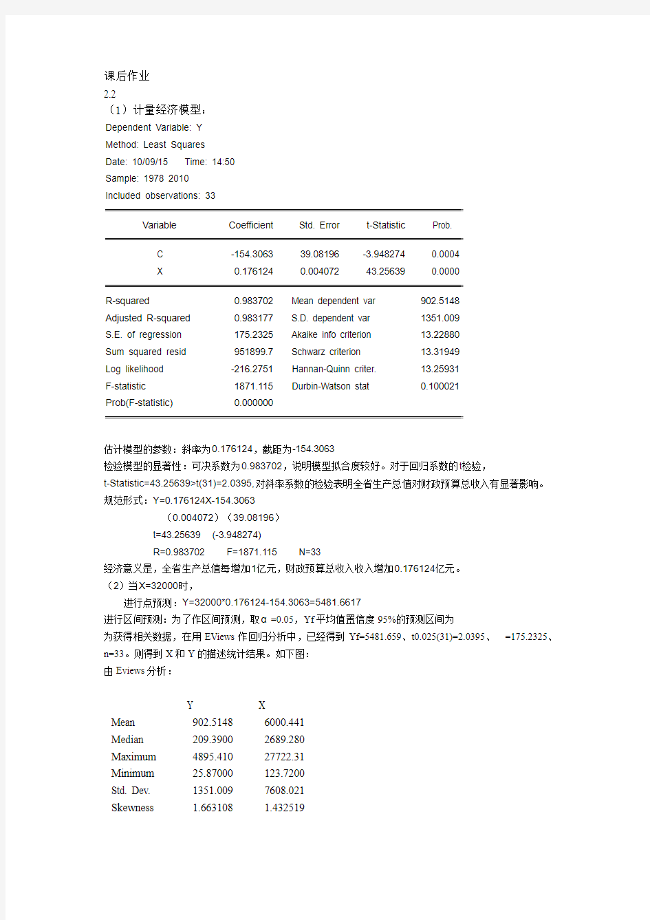 计量经济学作业