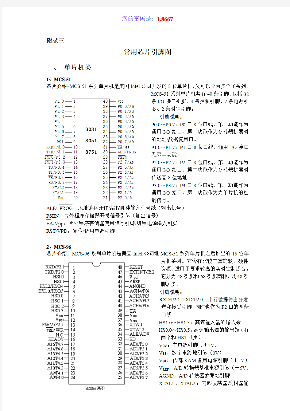 常用芯片引脚图