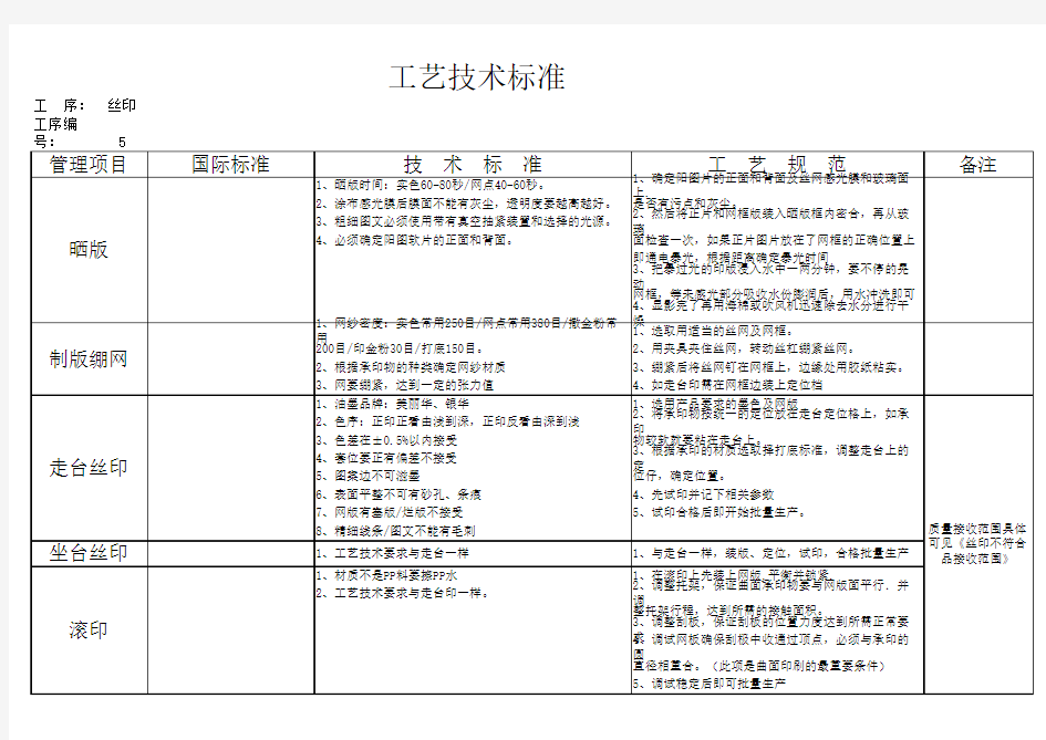 丝印工艺技术标准