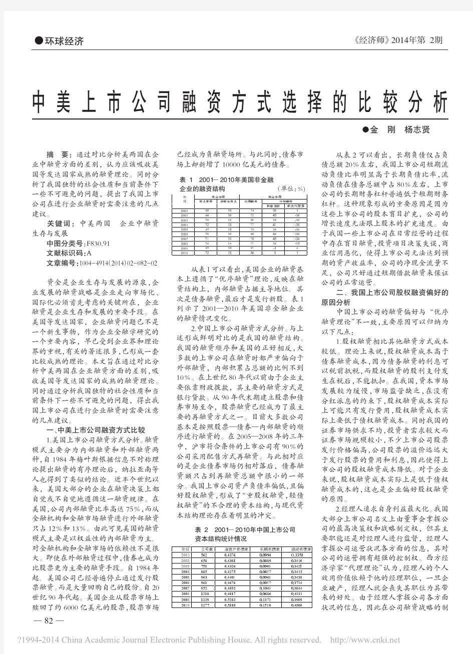 中美上市公司融资方式选择的比较分析