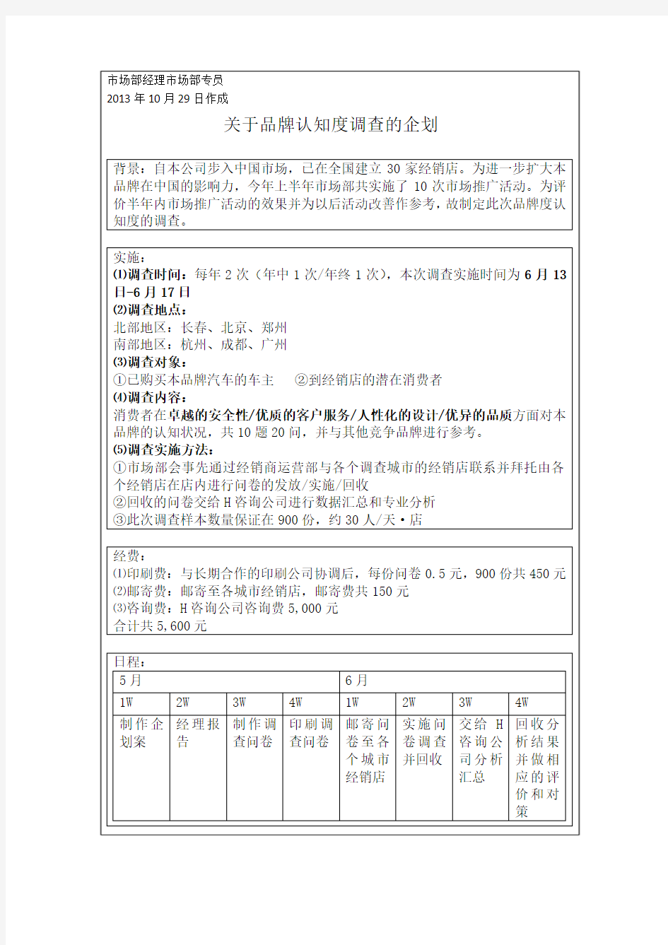 品牌认知度调查