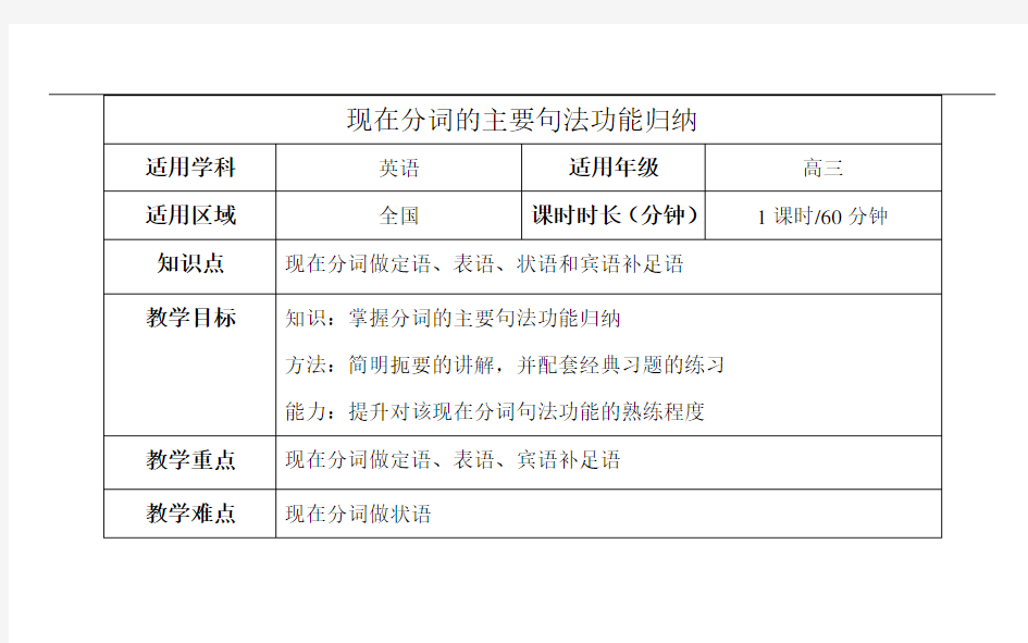 现在分词的主要句法功能归纳