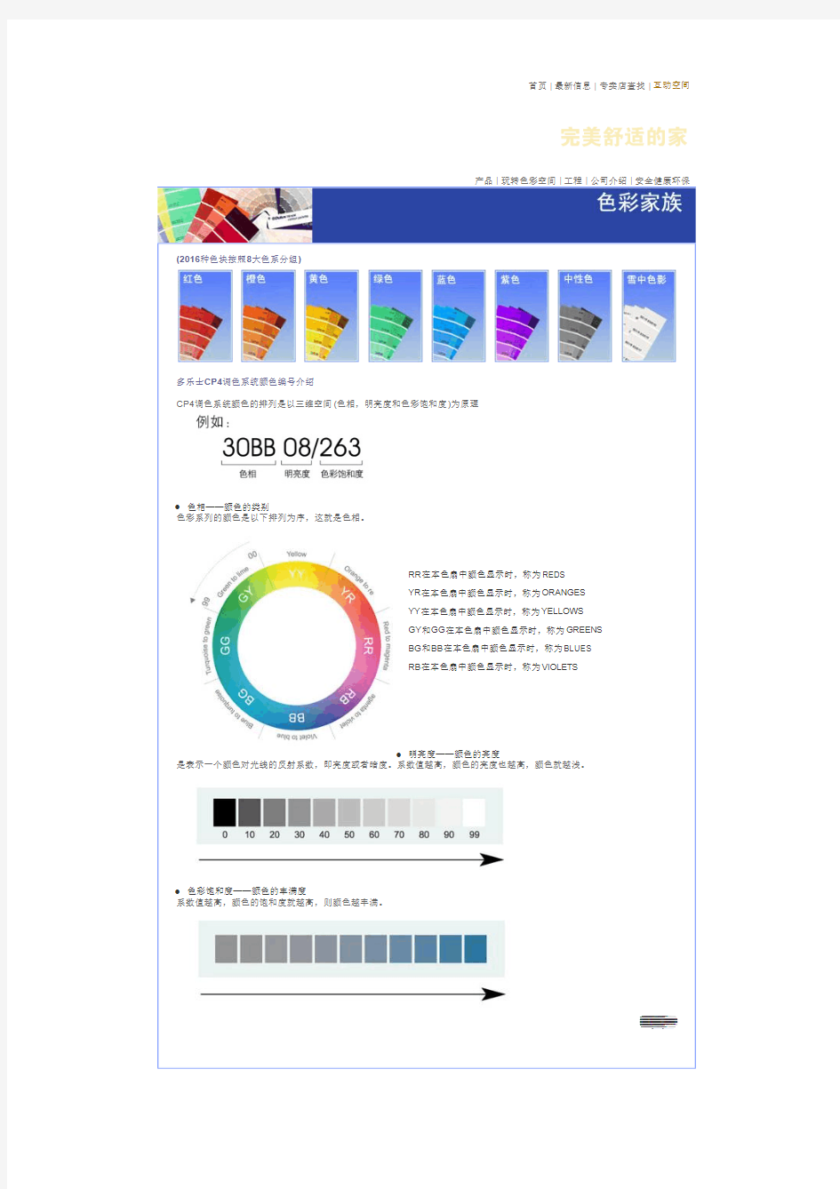 多乐士CP4调色系统颜色编号介绍