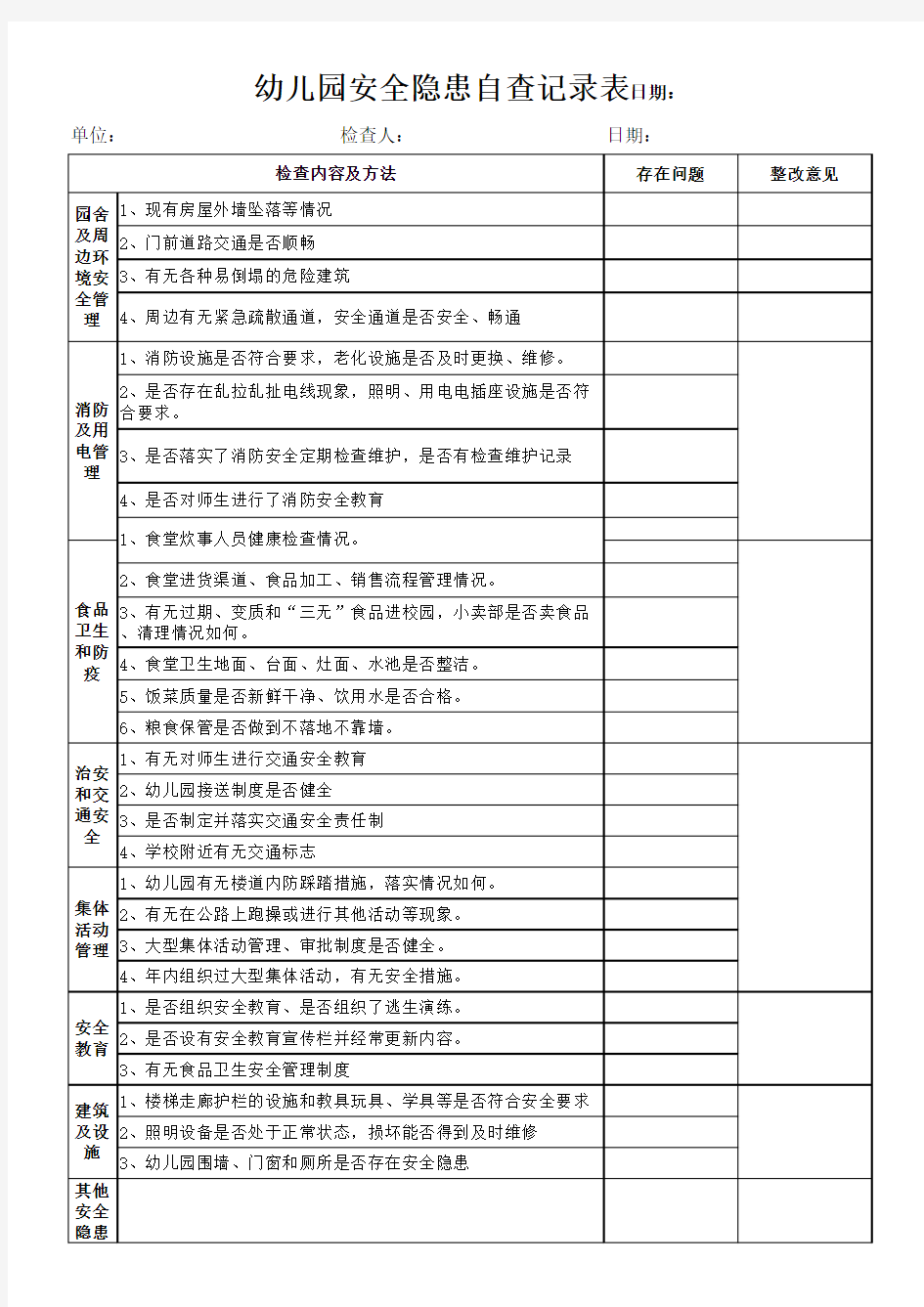 幼儿园安全隐患排查记录表