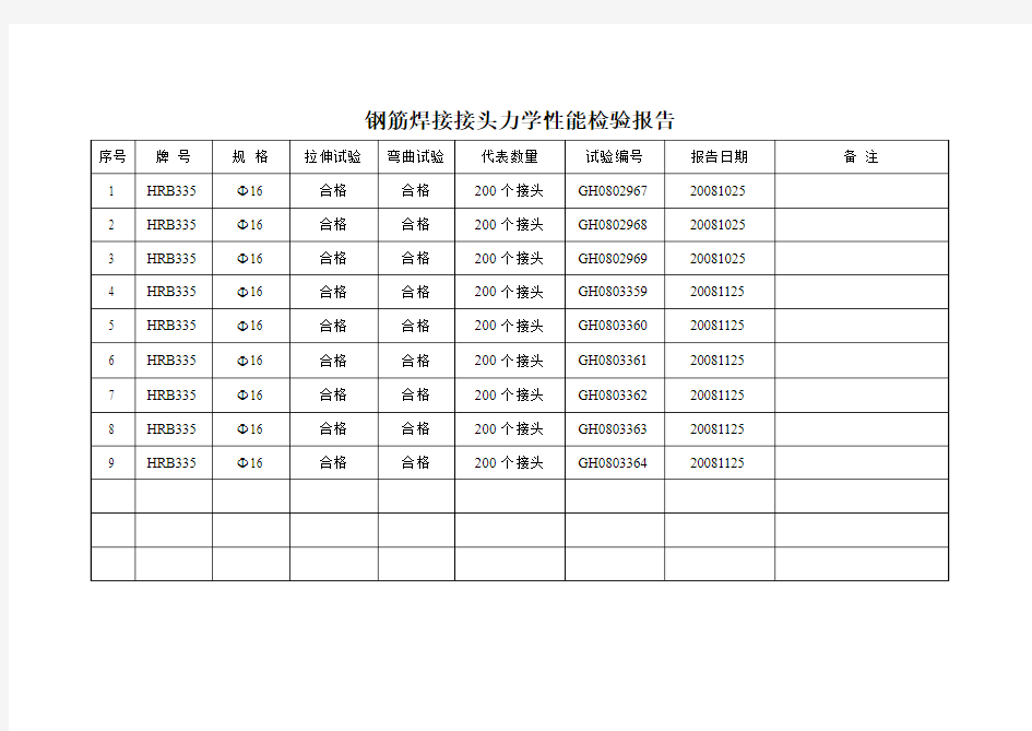 钢筋焊接接头力学性能检验报告