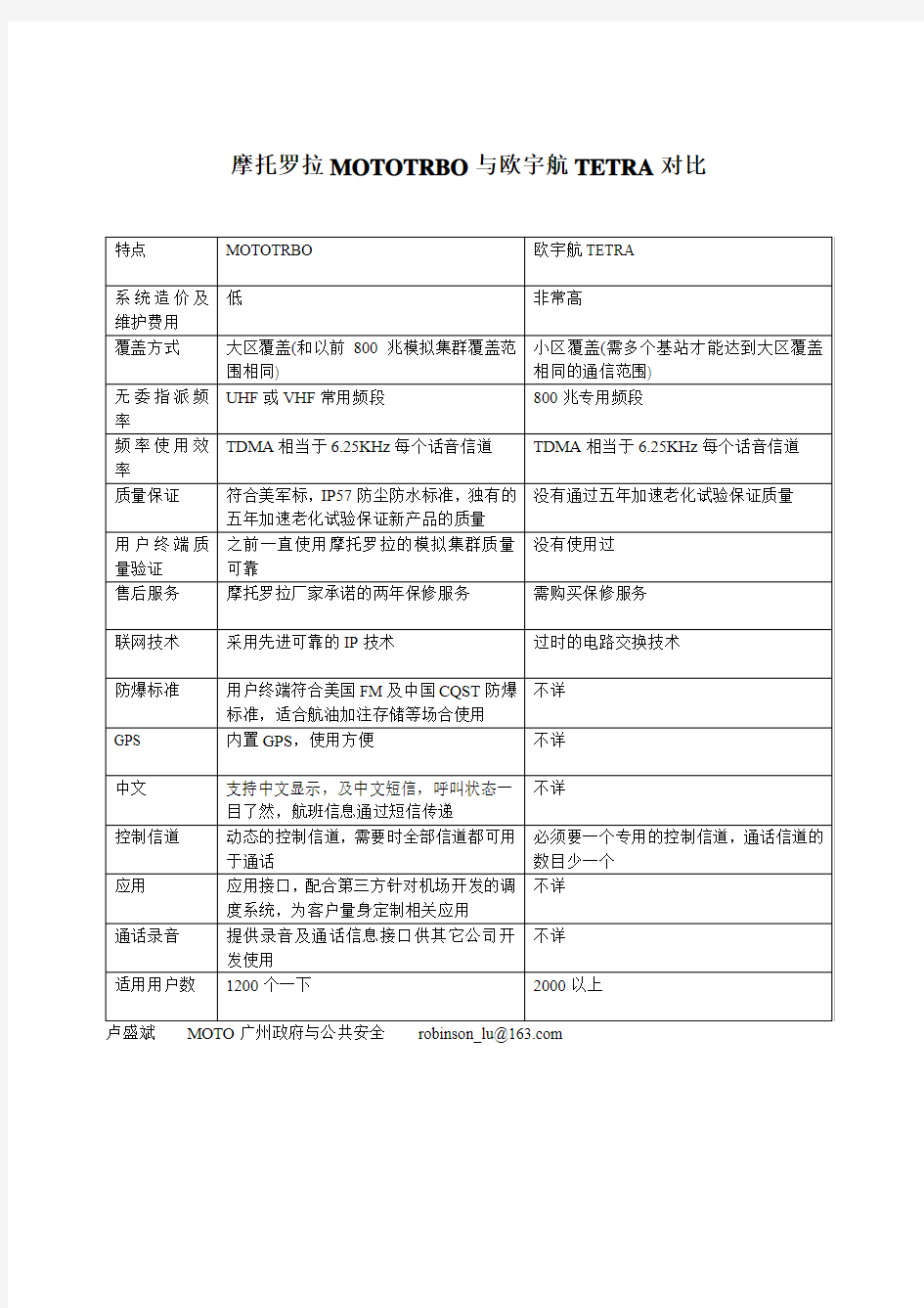 摩托罗拉MOTOTRBO与欧宇航TETRA对比