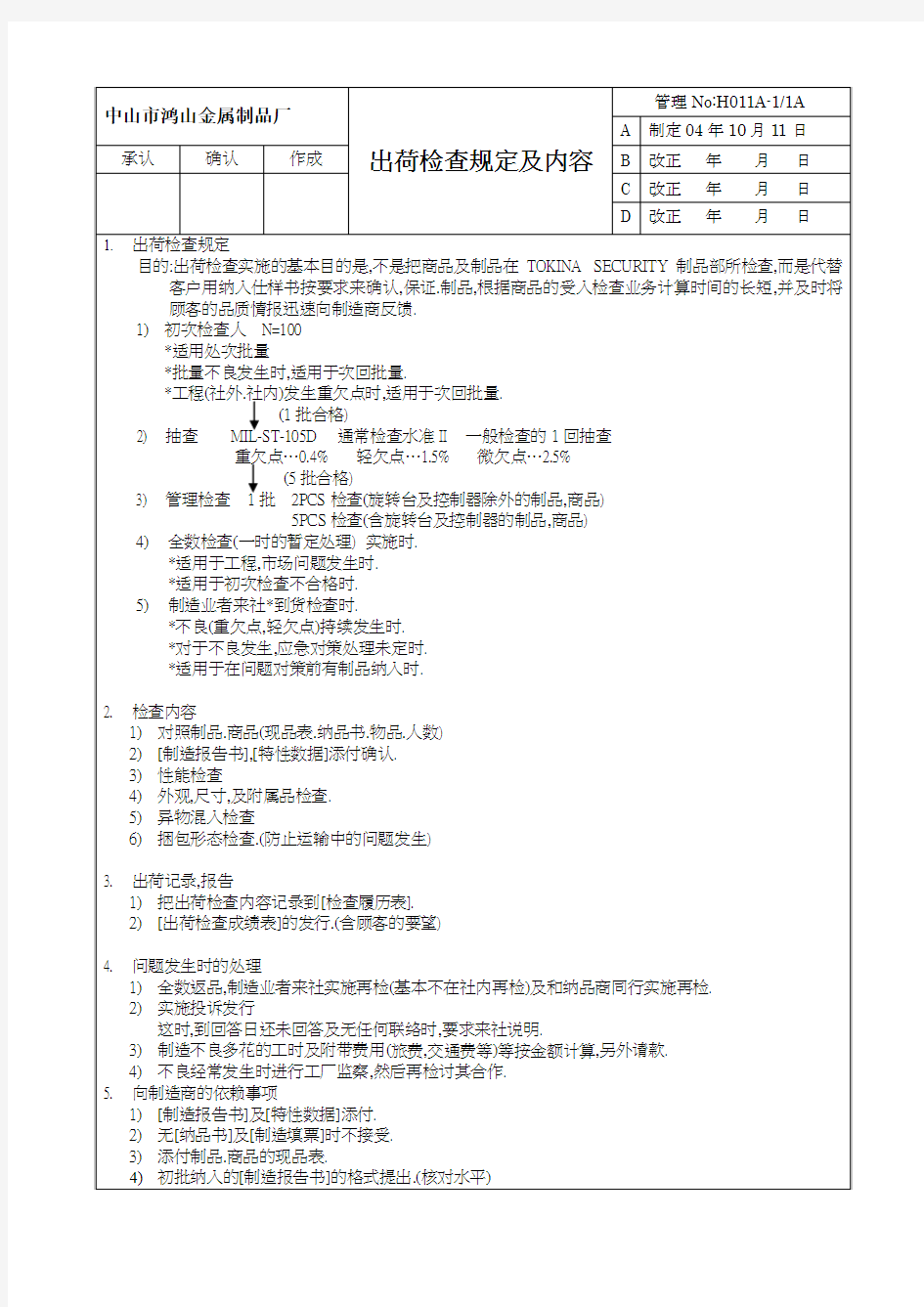 出荷检查规定及内容