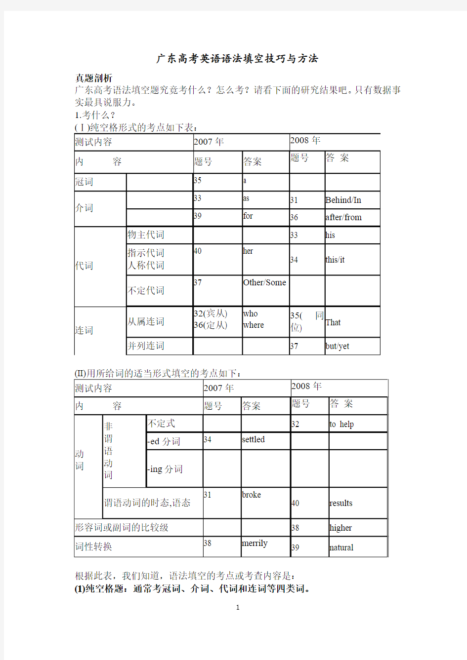 广东高考英语语法填空技巧与方法