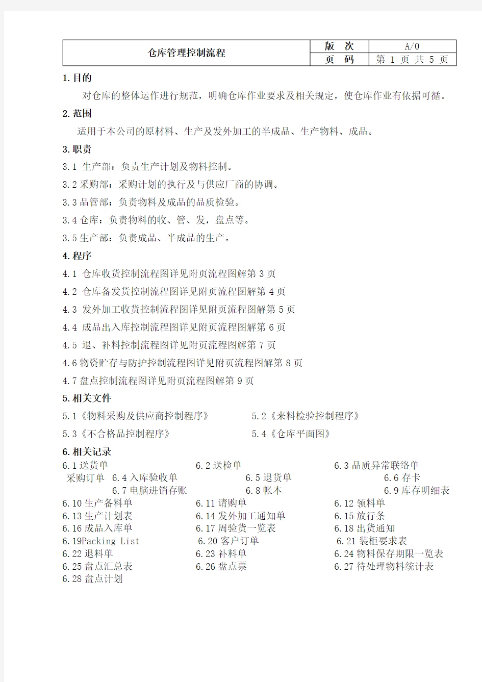 仓库管理控制流程