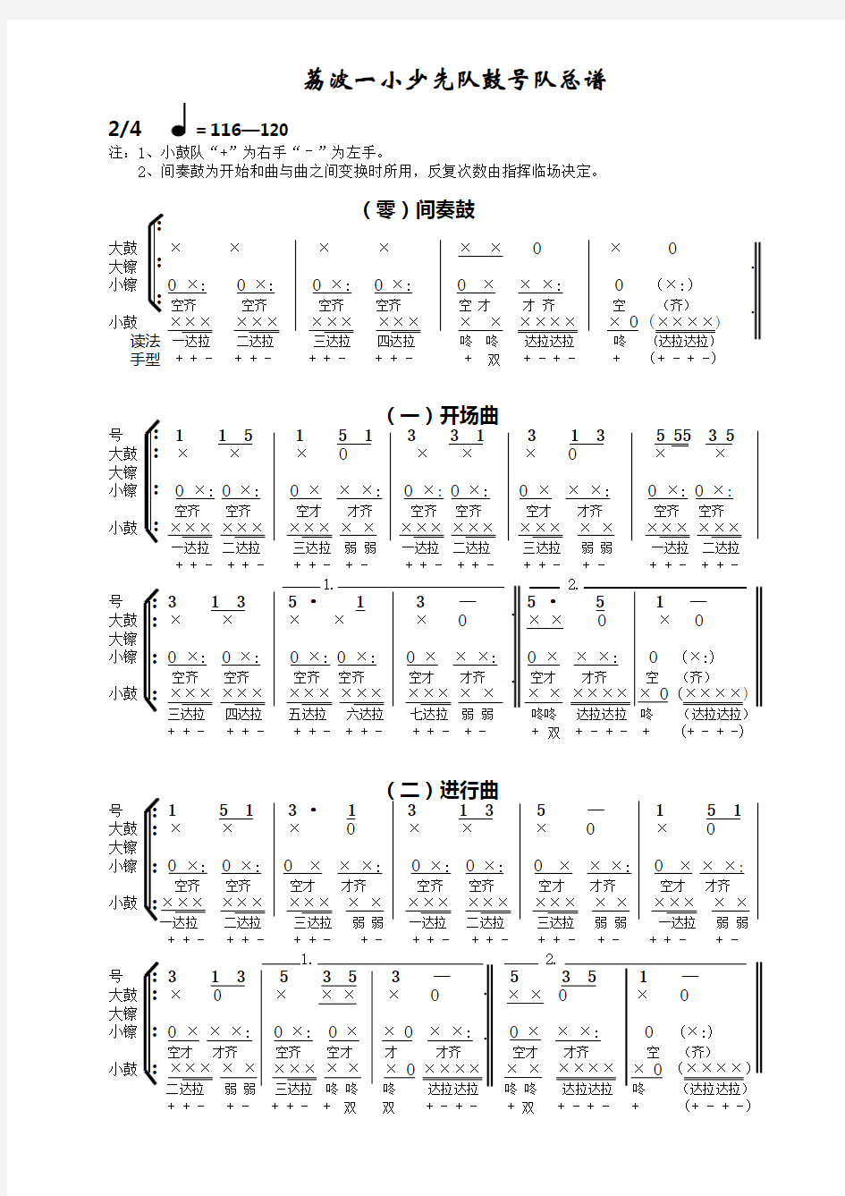 少先队鼓号队总谱10套