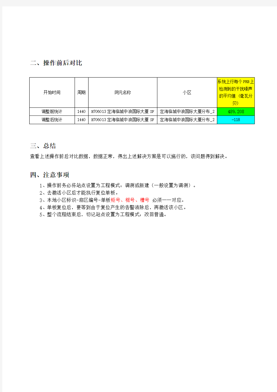 上行PRB干扰为正值的处理