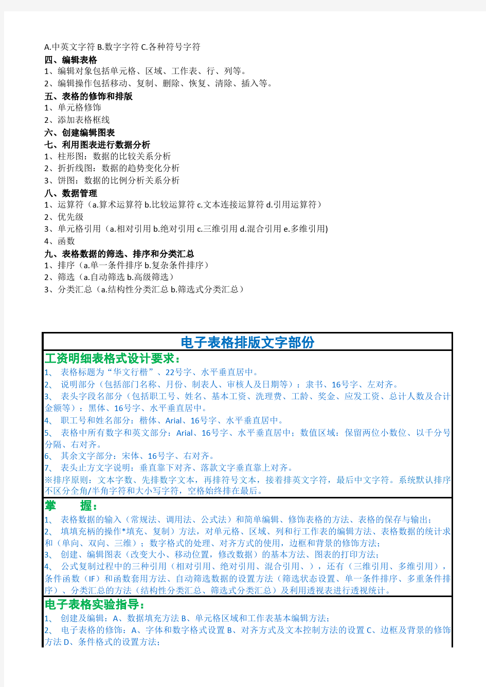 电子表格排版样本