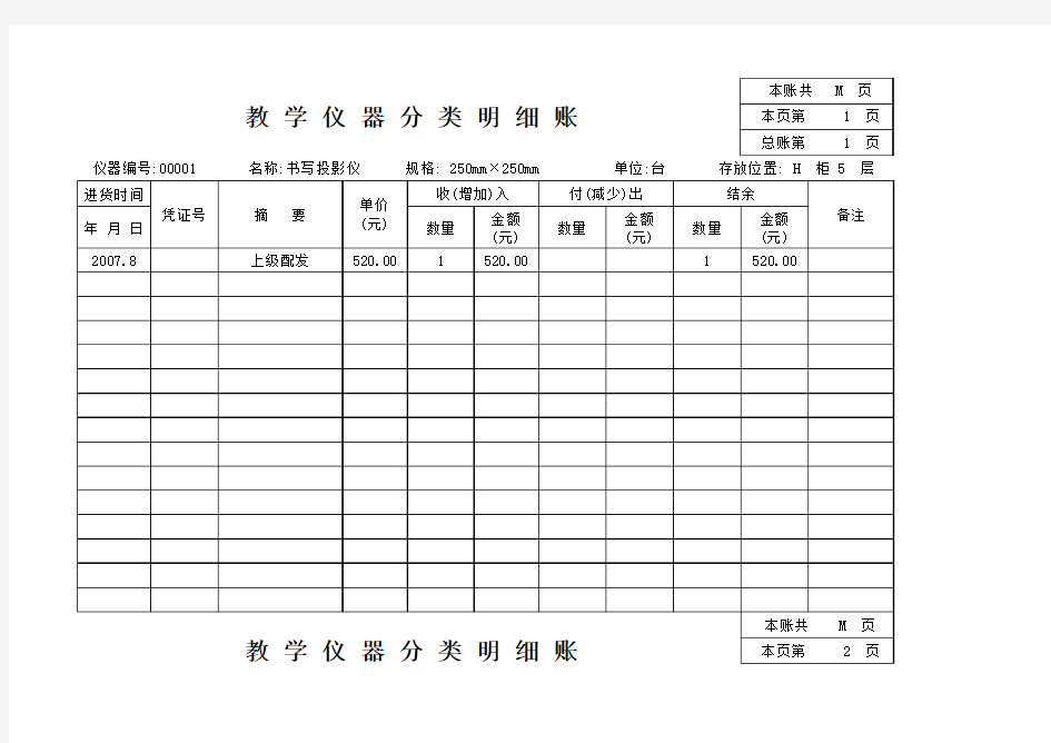 生物教学仪器分类明细账