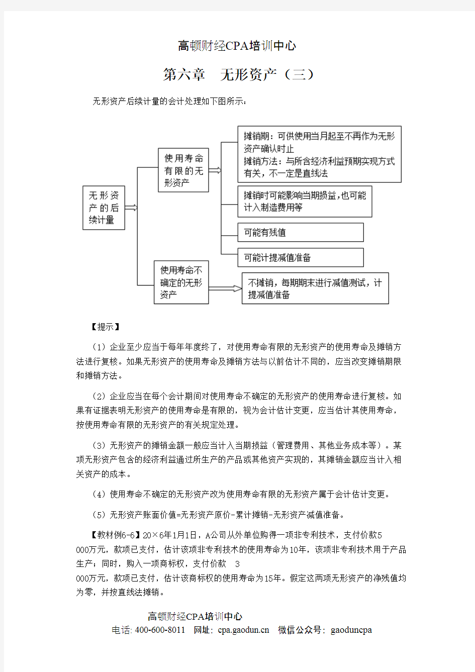 注册会计师《会计》学习笔记-第六章无形资产03