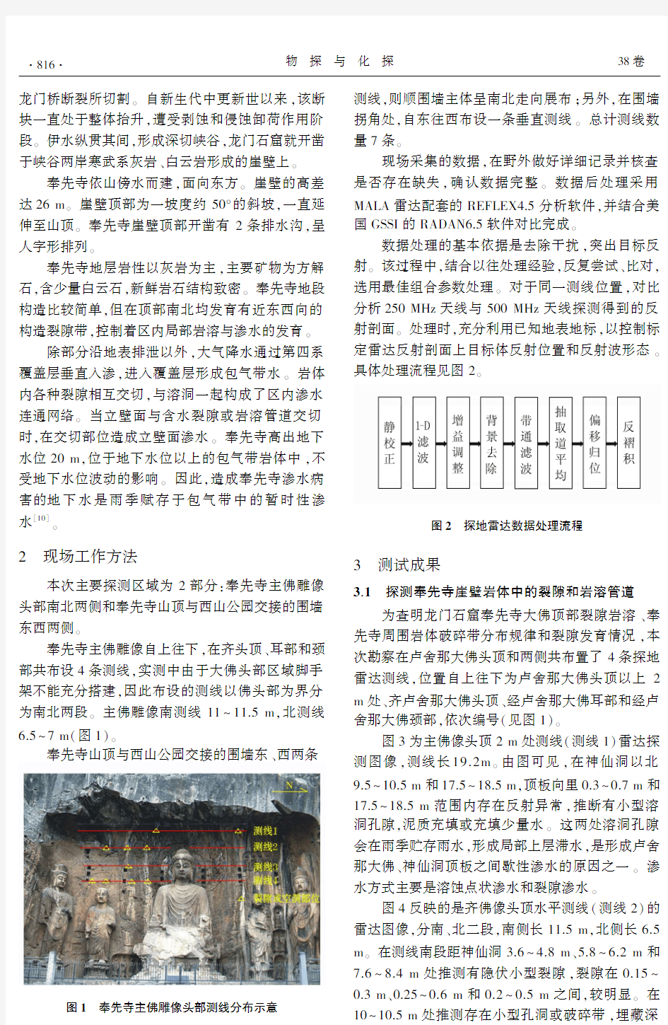 探地雷达探测技术在奉先寺保护工程中的应用