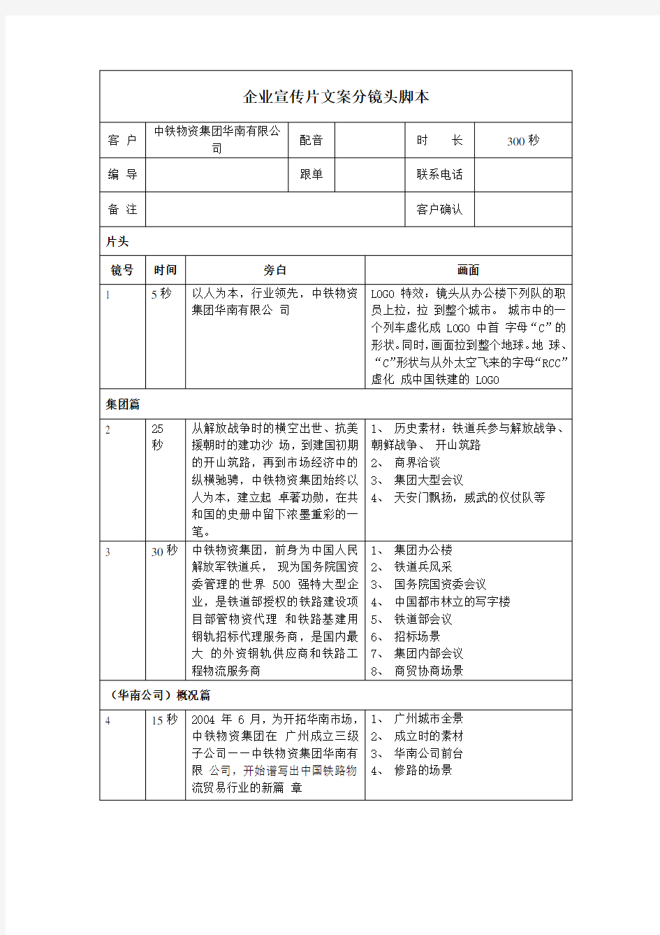 企业宣传片文案分镜头脚本