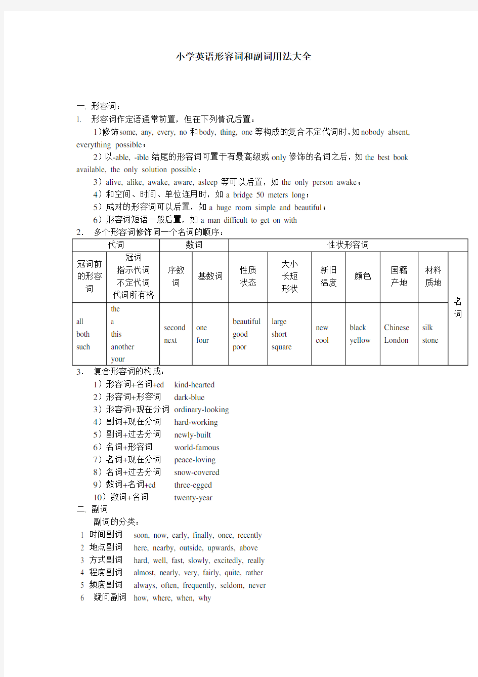 小学英语形容词和副词用法大全