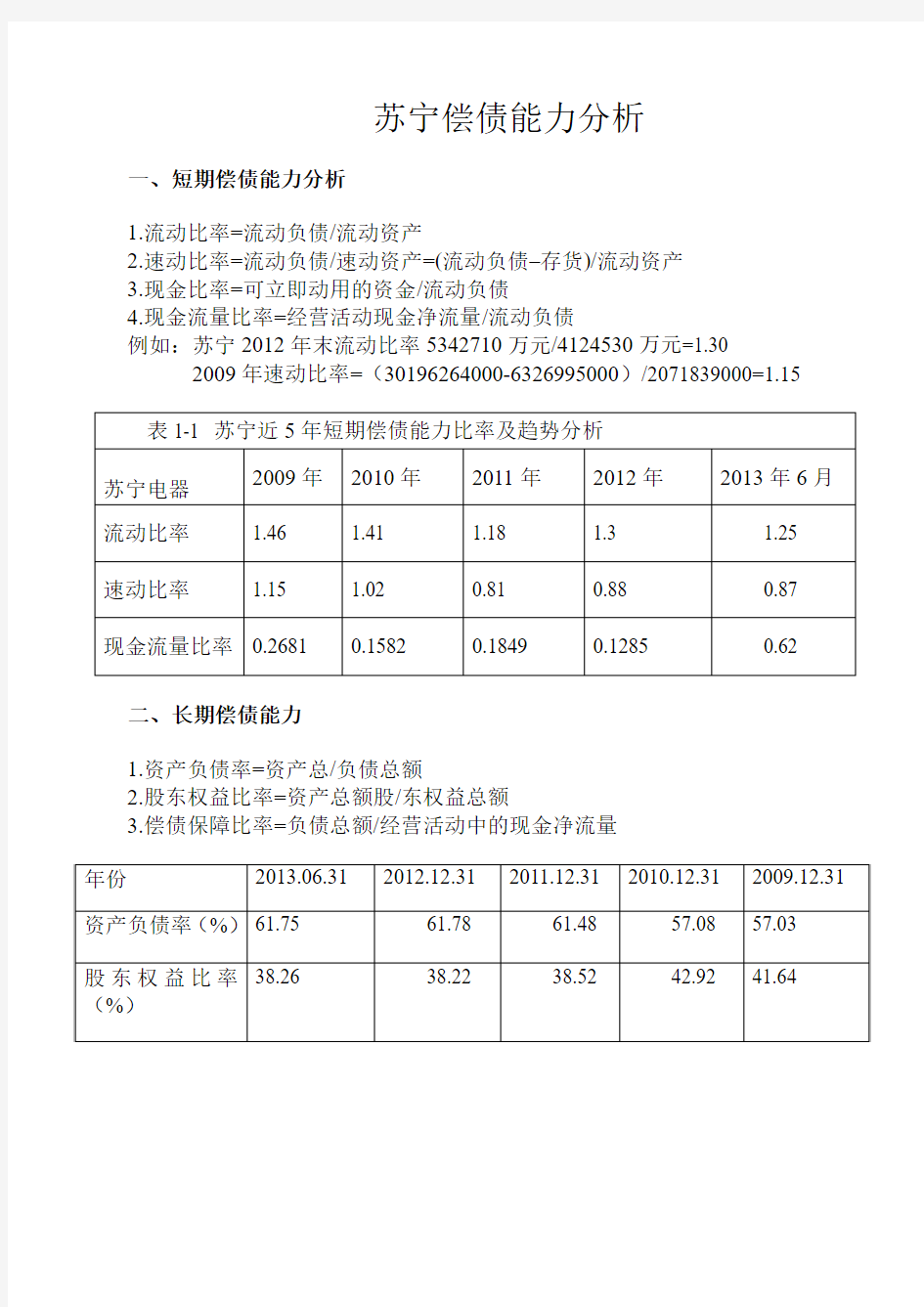 2014年财务报表分析任务01_苏宁偿债能力分析