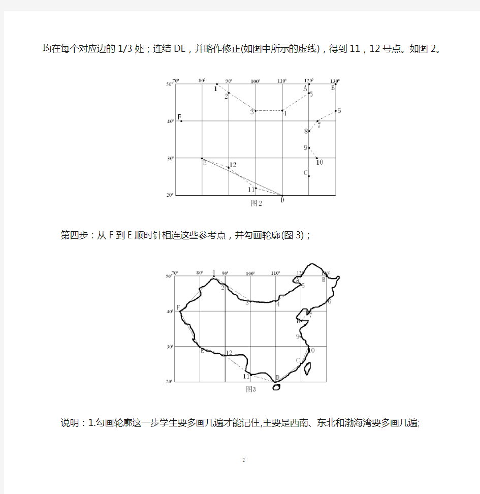 中国地图轮廓的画法