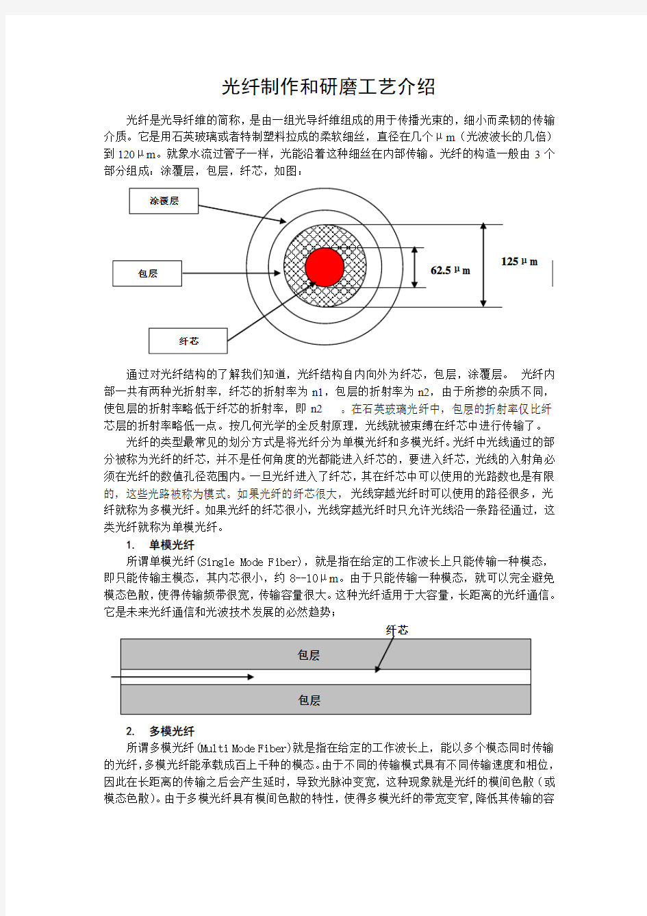 光纤制作过程