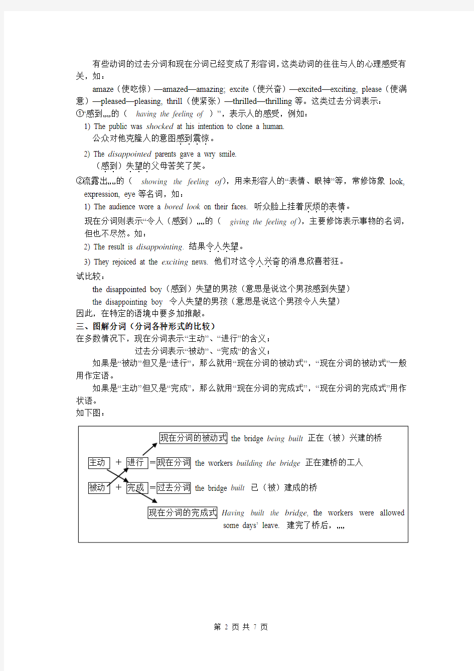 M5U3语法——过去分词【附练习题+答案】