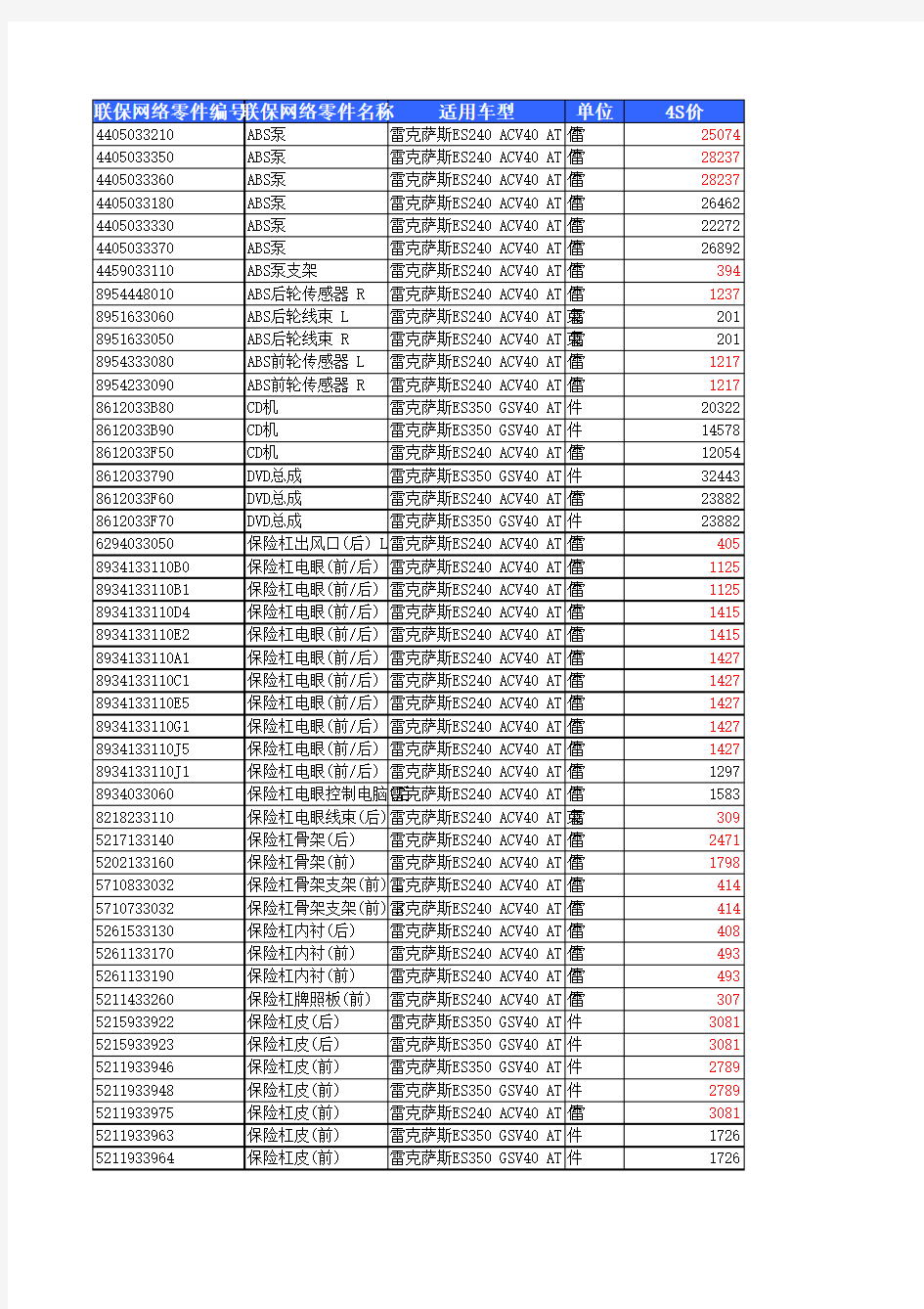 车型数据--雷克萨斯ESGSV40