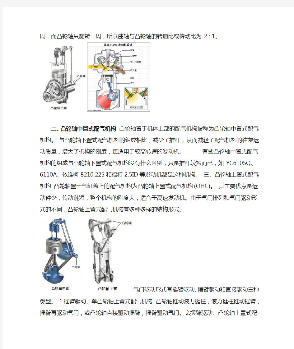 第三章 汽车发动机的配气系统及工作原理