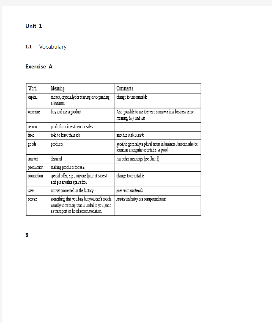 商务英语教程 答案 UNIT 1