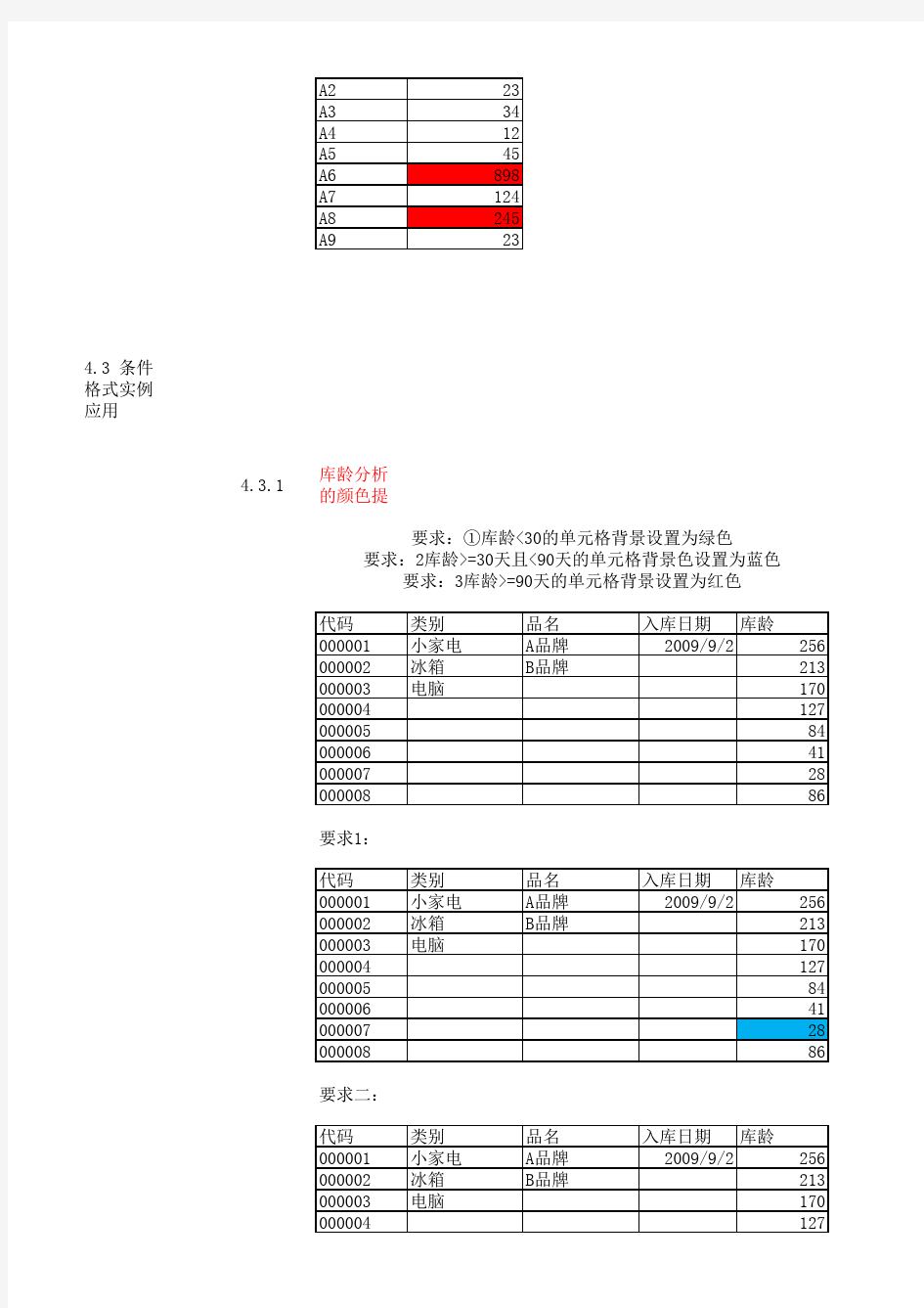 4——条件格式(excel2013条件格式常用操作)有截图