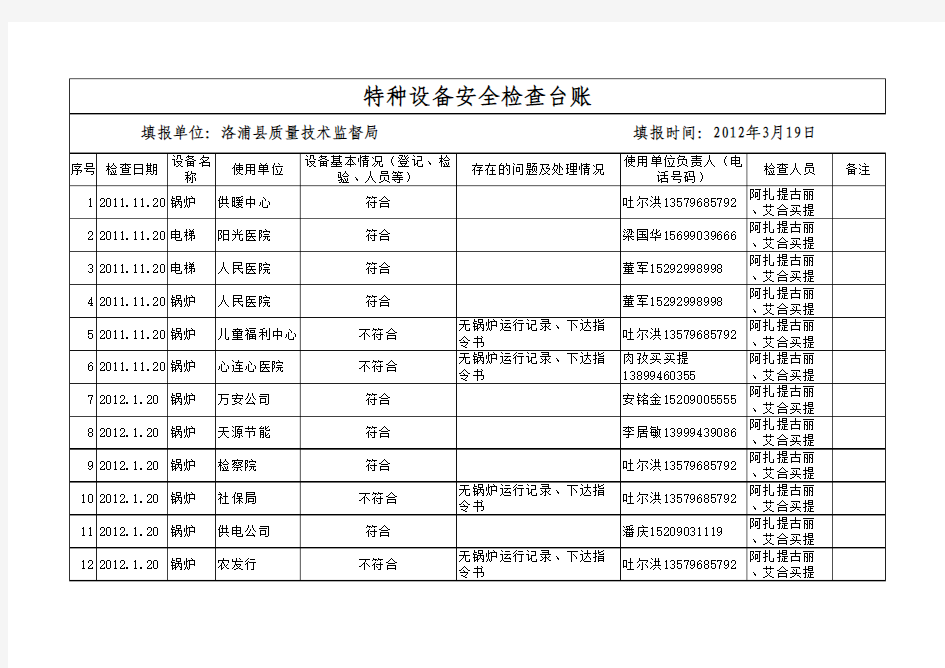 特种设备检查台账