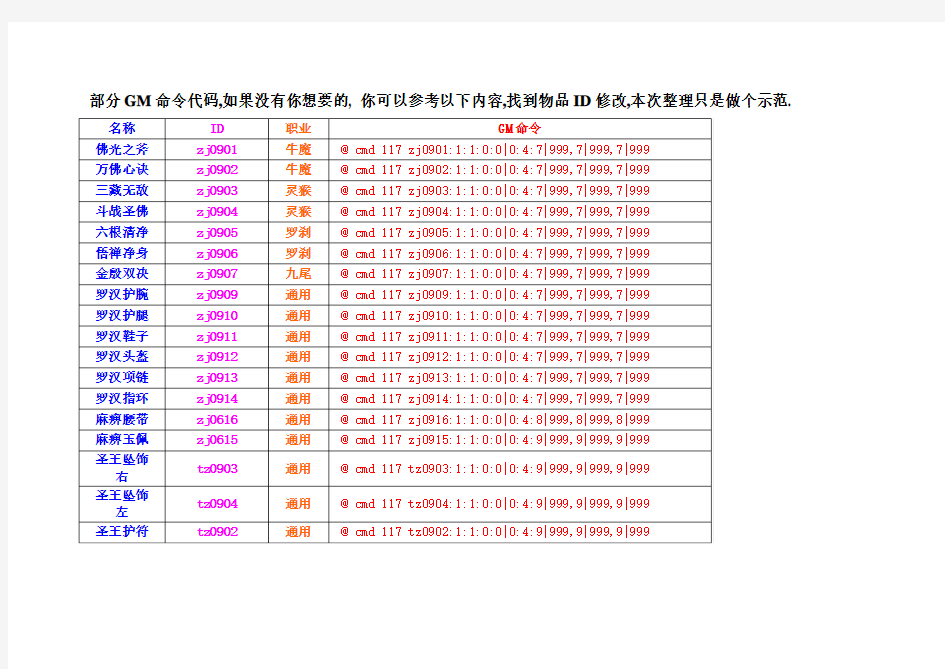 GM命令代码及使用方法