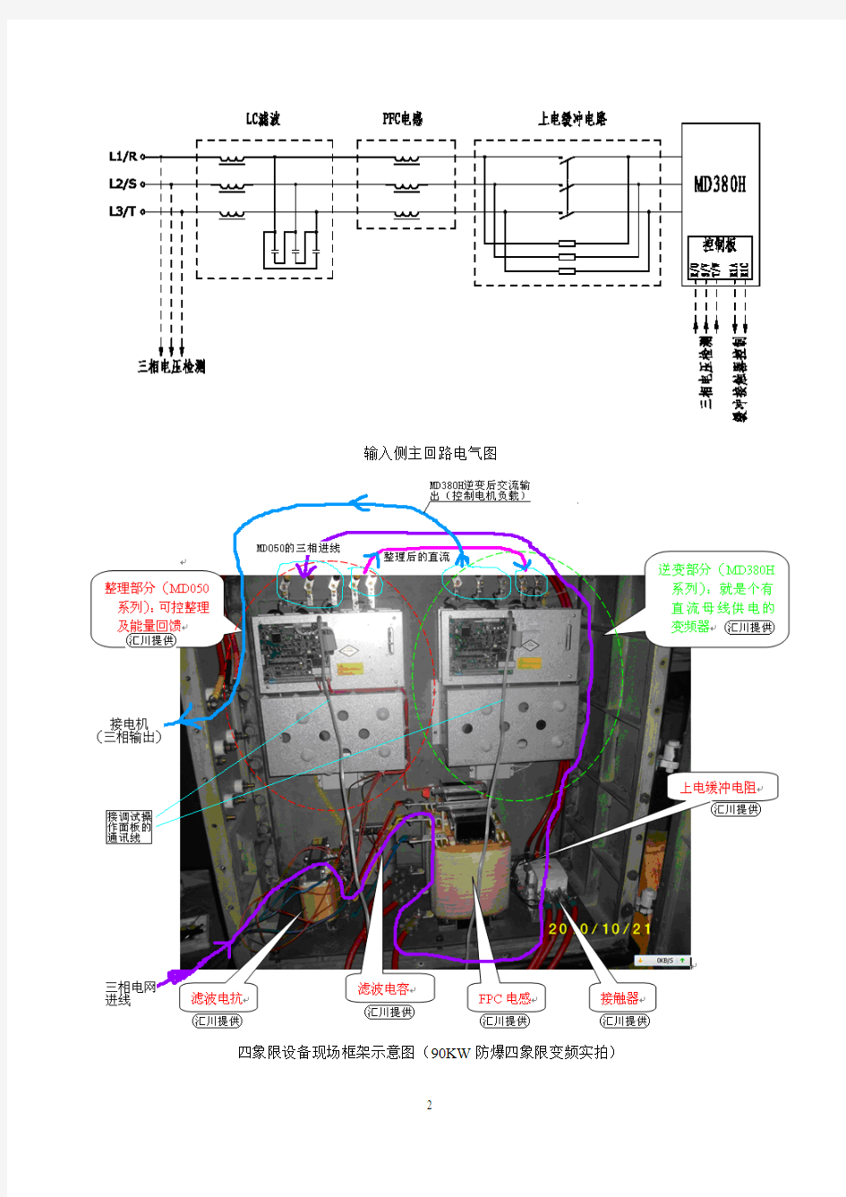 660V防爆能量回馈变频(MD050-250+MD380H-355)调试指导说明书