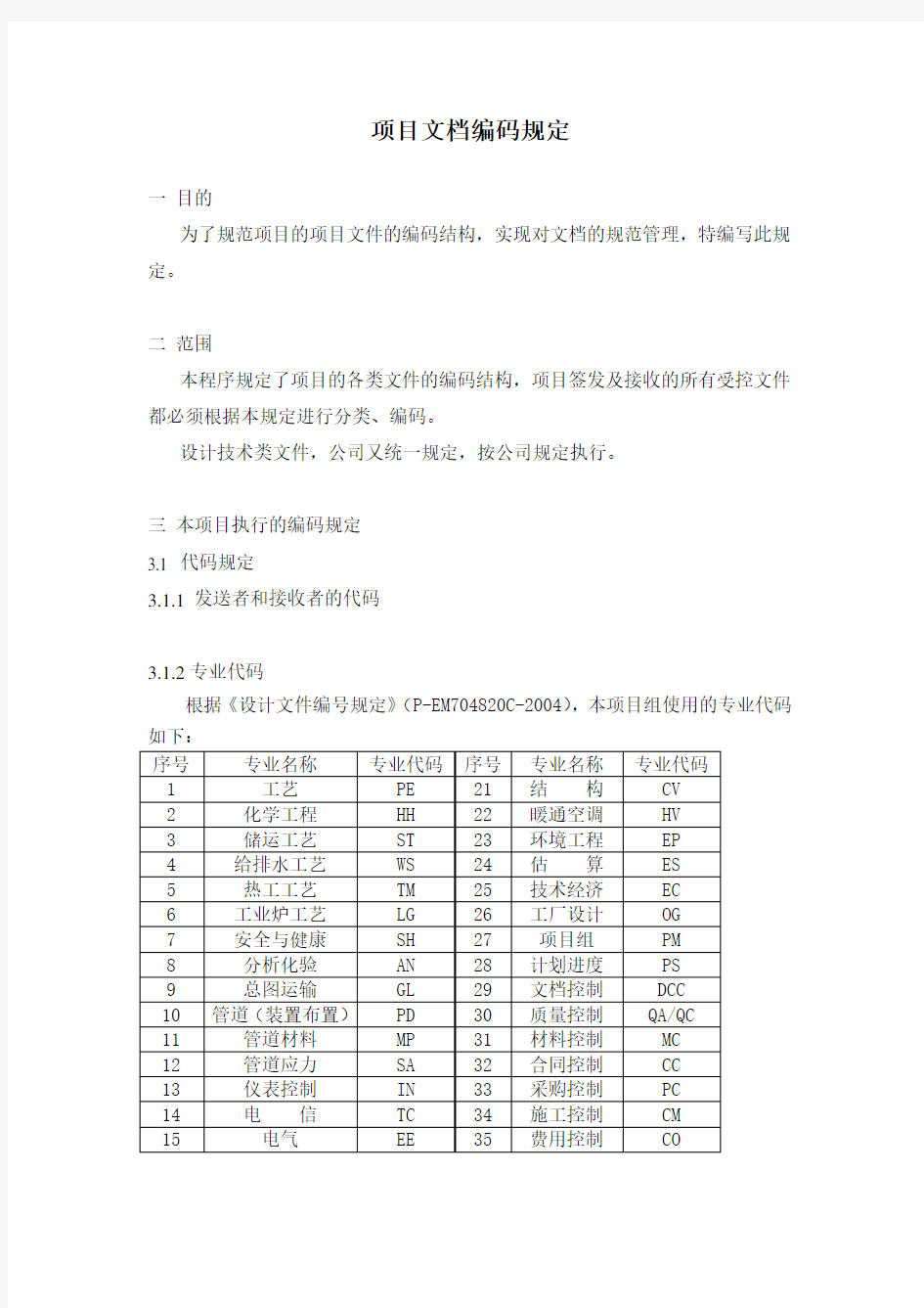 项目编码规定