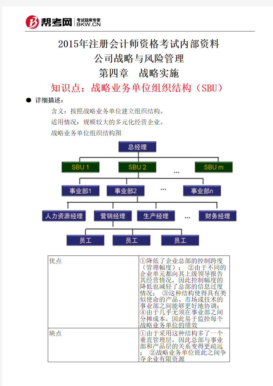 第四章 战略实施-战略业务单位组织结构(SBU)