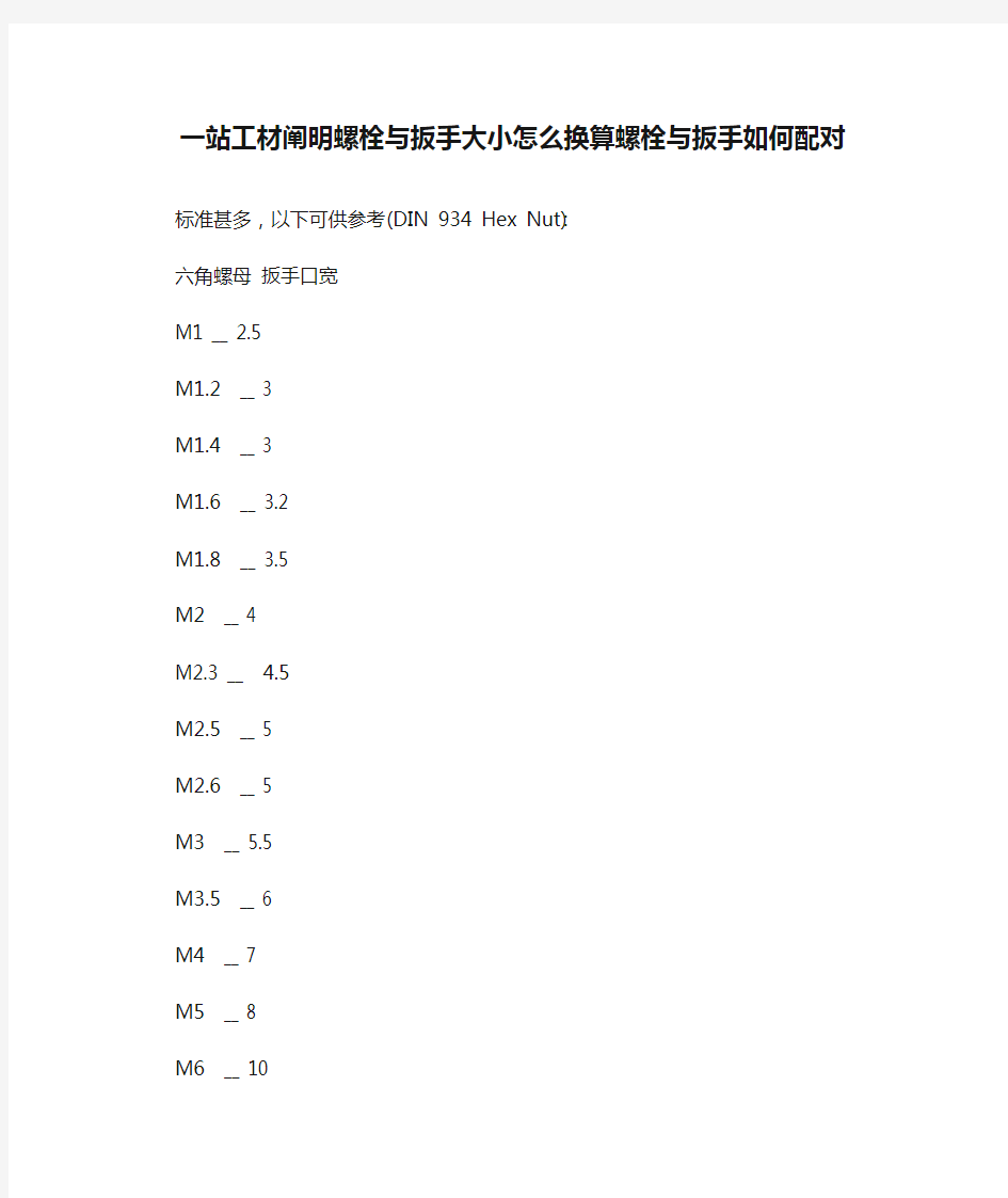 一站工材阐明螺栓与扳手大小怎么换算螺栓与扳手如何配对