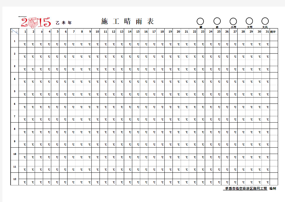 2015年项目工程晴雨表