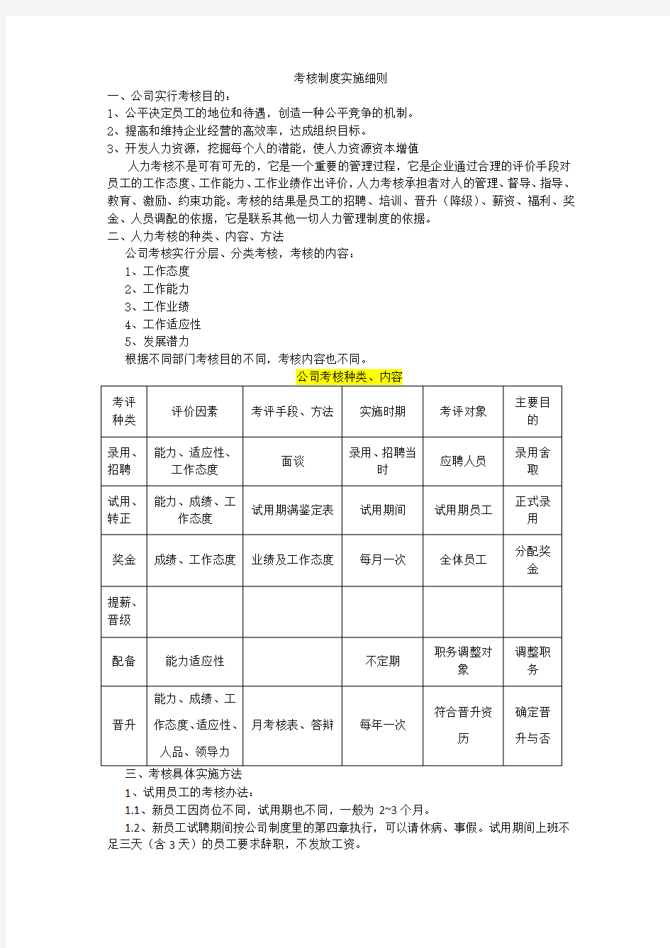 考核制度实施细则