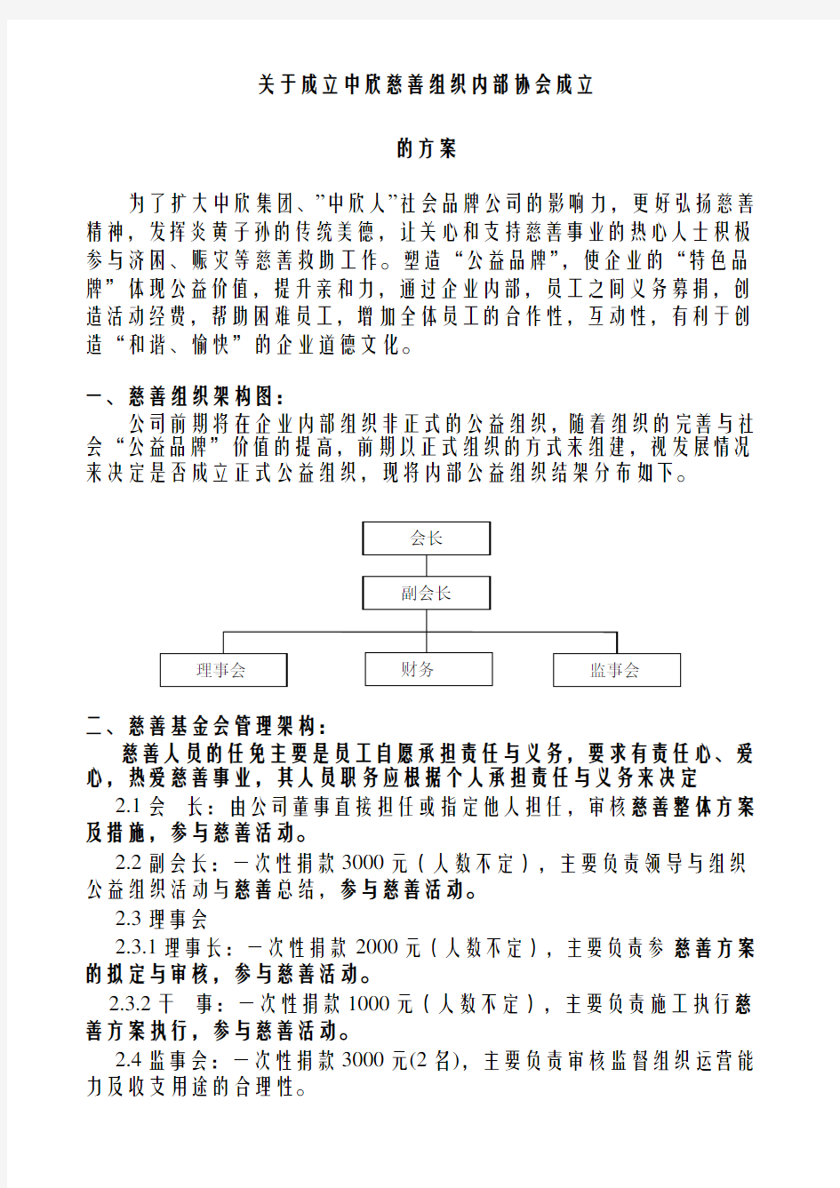 公司慈善基金会成立方案