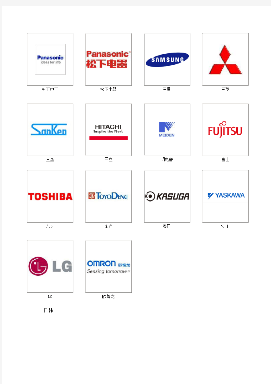 变频器品牌大全及标示