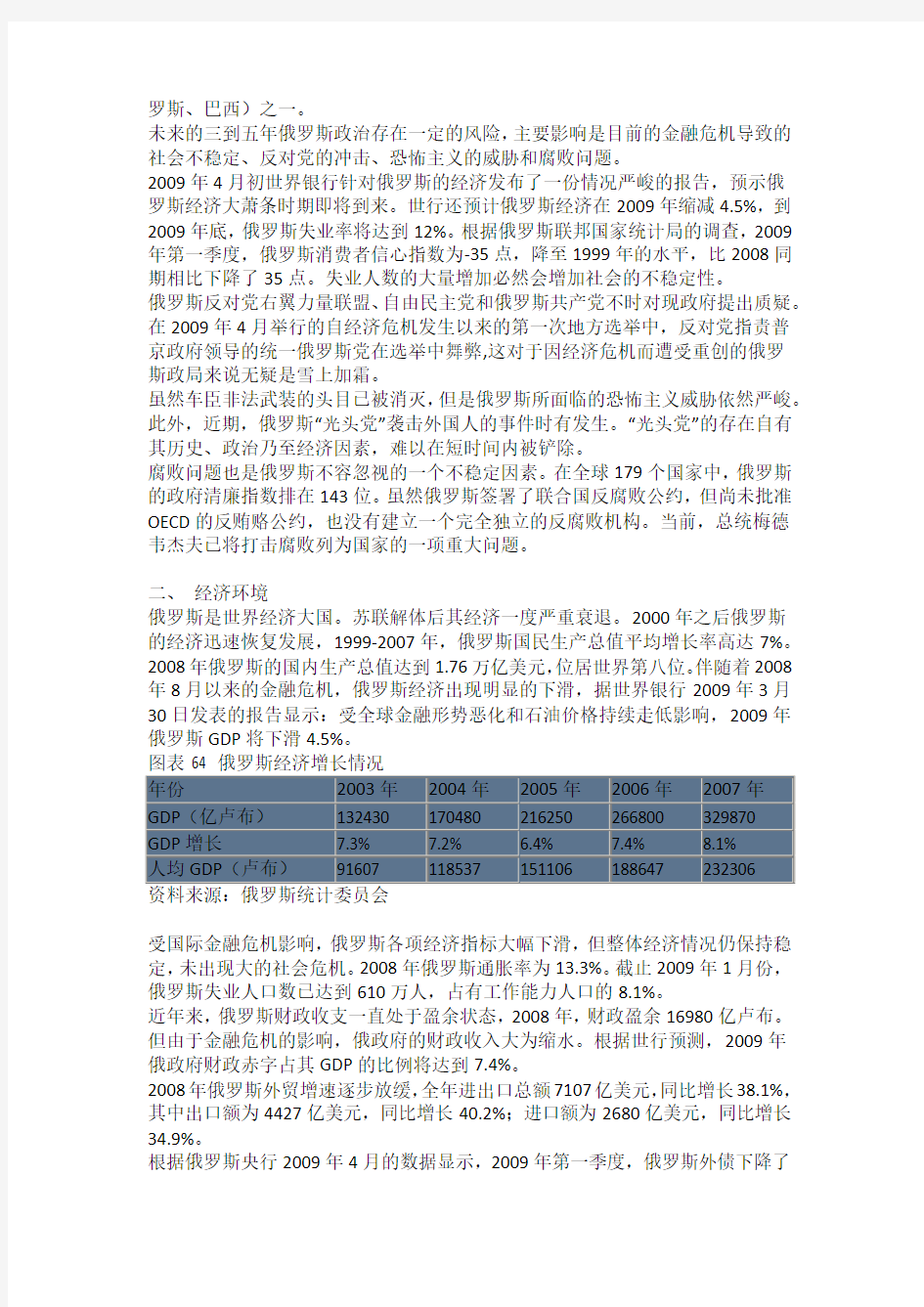 (俄罗斯)国别报告