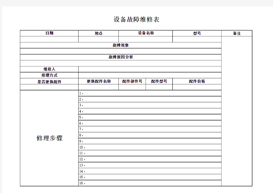 设备故障维修登记表(模板)