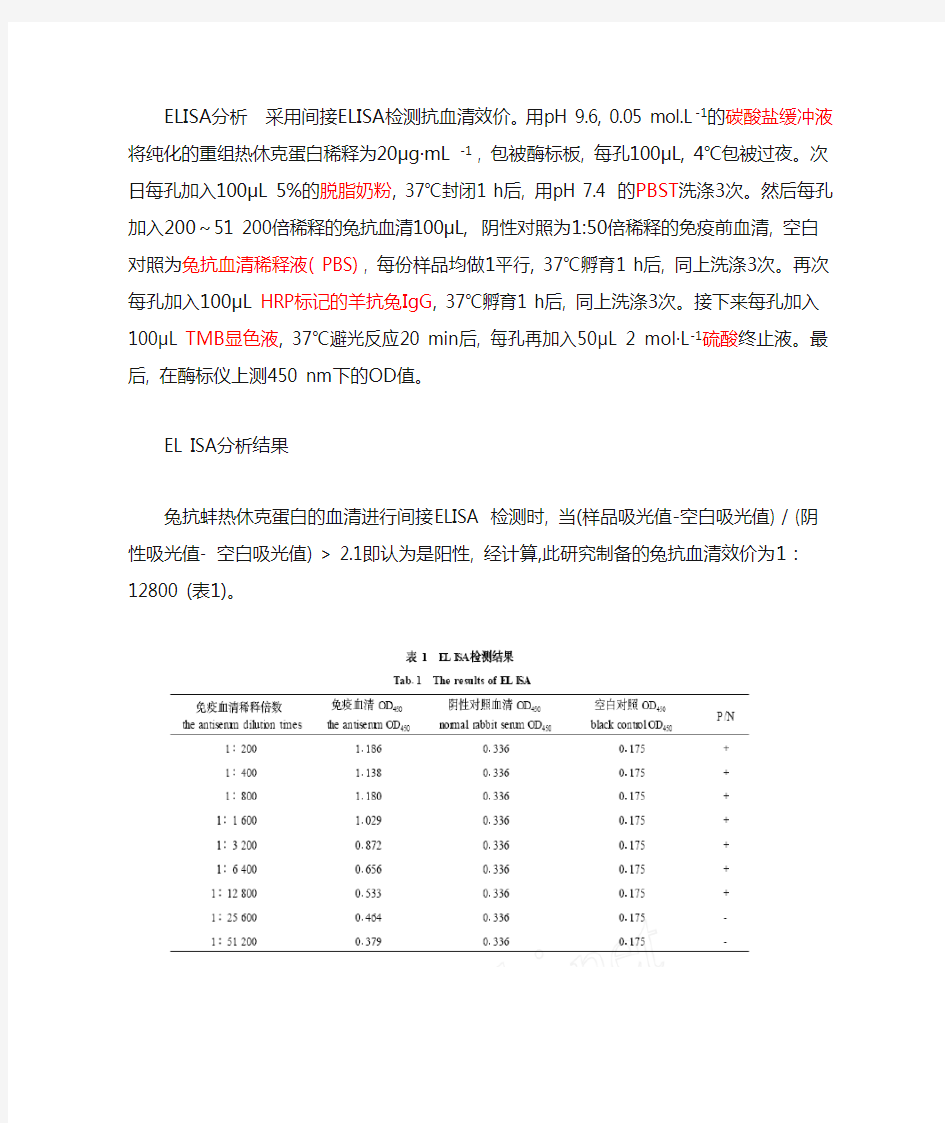 ELISA分析采用间接ELISA检测抗血清效价