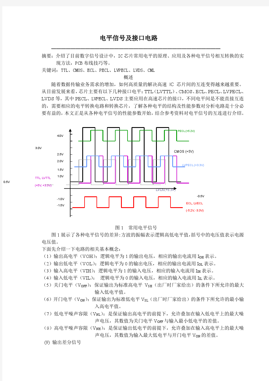 电平信号及接口电路