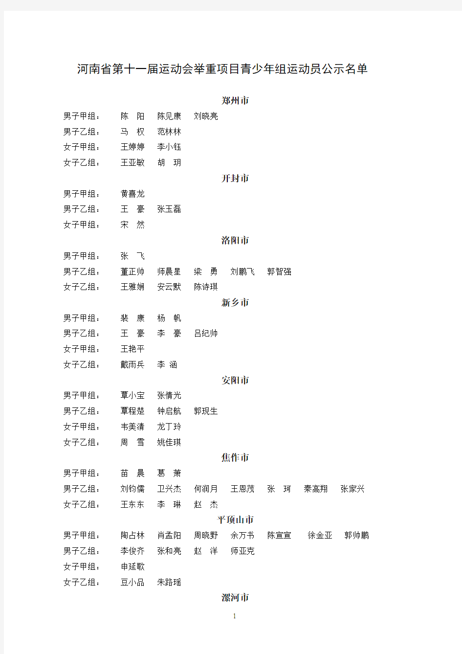 河南省第十一届运动会举重项目青少年组运动员公示名单