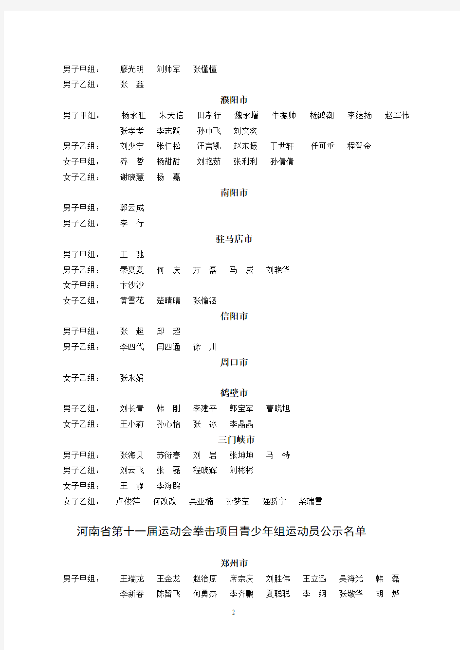 河南省第十一届运动会举重项目青少年组运动员公示名单