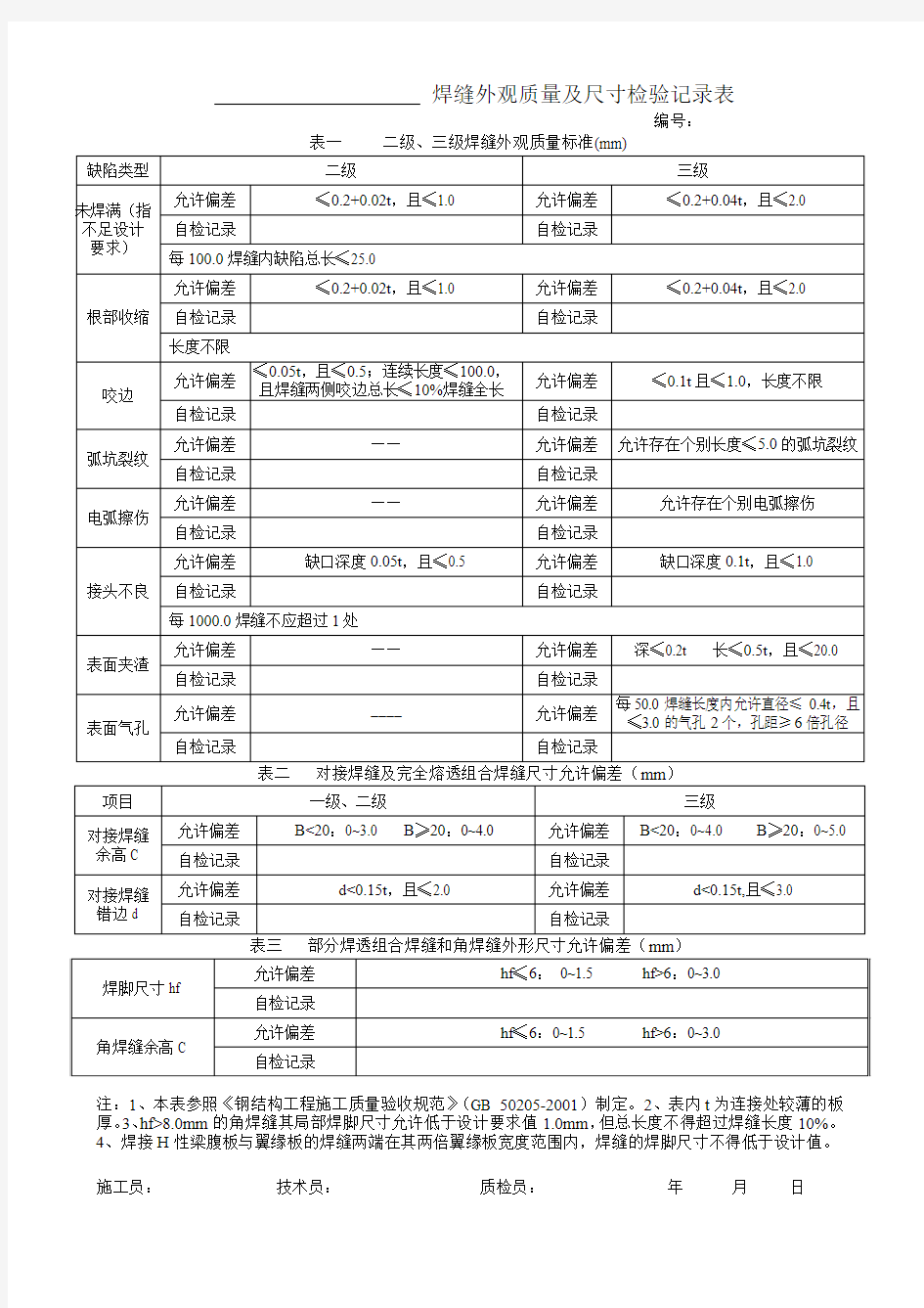 焊缝外观质量标准及尺寸允许偏差